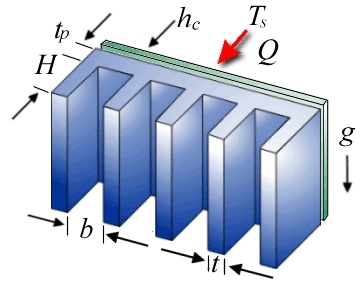 Natural Convection For Rectangular Heat Sinks
