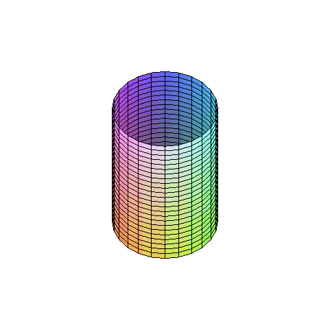 [Maple Plot]