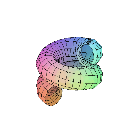 [Maple Plot]