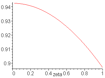 [Maple Plot]